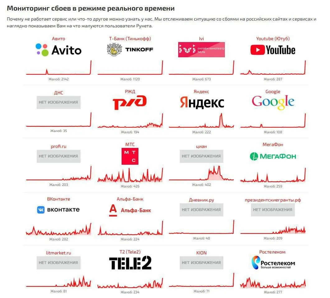 Массовый сбой в Рунете: серверы Northlink работают